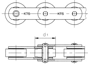 conveyor chain