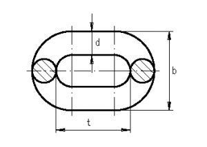 Schakelketting volgens DIN 763 / 5685 "C"