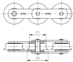 Transportketting volgens DIN 8167