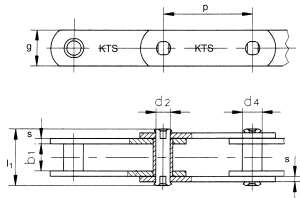 Transportketting volgens DIN 8167