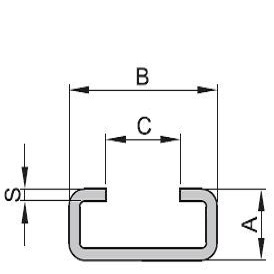 “C” profiel