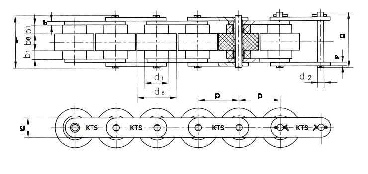 Conveyor roller chains 