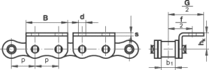 rollenkette k2 einseitig