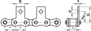 rollenkette m1 einseitig